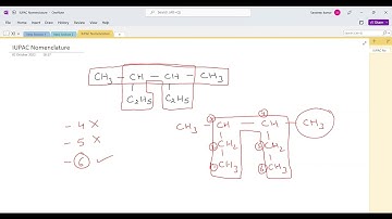 Nomenclature of 3,4 dimethyl hexane