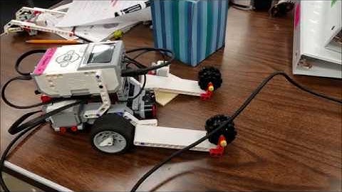 "Our Class Sumo Bot Program Imported As A Software Program Using Import Brick Program""