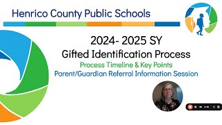 Parent and Guardian Gifted Identification Video