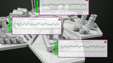 Advanced Prescriptive Maintenance