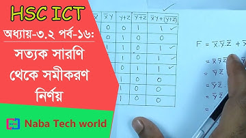 HSC ICT Tutorial Chapter-3.2 Part-16: সত্যক সারণী থেকে সমীকরণ নির্ণয়