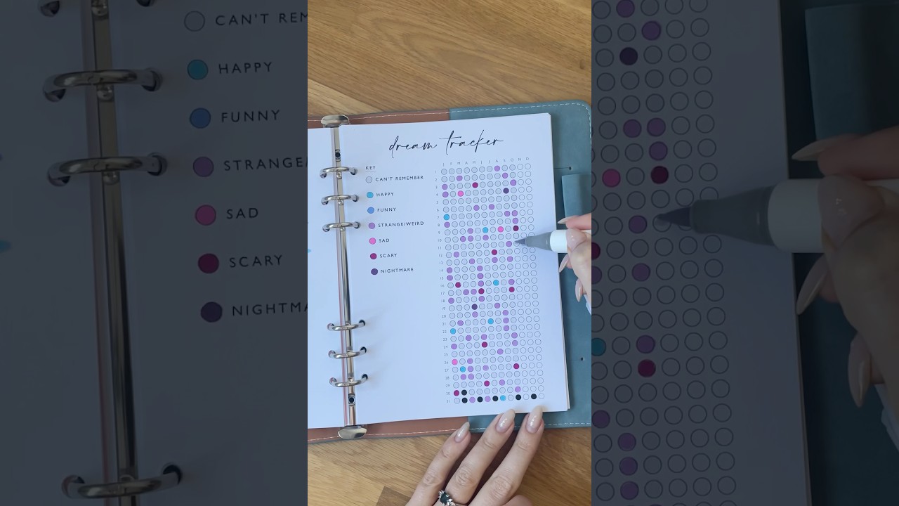 Morning Journal entry 🖊️ 