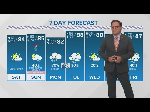 Weather: Partly cloudy Saturday, chance for rain Sunday and rain ...