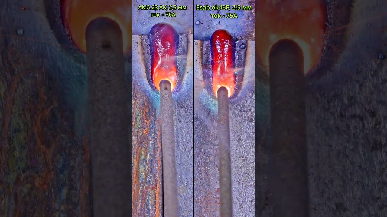 Электроды Ama 23ak / Иранские против Шведских