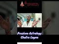 Chatra Lagna - Horrary Astrology #prashnajyotish