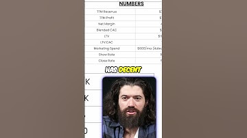 Boosting Customer Retention: Secrets to Low Churn Rates