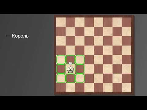 Урок 2 - Как Ходит Король В Шахматах. Обучение Шахматам С Нуля Для Детей И Начинающих За 5 Уроков