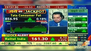 Tata Consumer Share Analysis | Tata Consumer Share Latest News 8