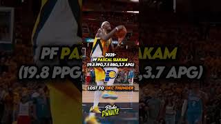 If finals mvp went to the losing teams #music #nba #srf1kcomp #americanbasketball #lebronjames
