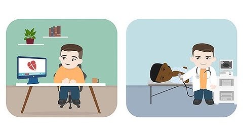 Why the Flipped Classroom works in medical education