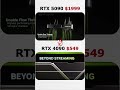 RTX 5090 vs RTX 4090 Graphics #pcbuild#pcsettings#rtx4060 #rtx #rtx5090hashrate