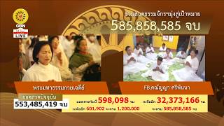 610627ธรรมจักร 585 ล้านจบ พบสุขเห็นธรรม