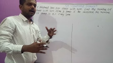 8th Mathematics | Chapter 14th - Compound Interest | Practice Set 14.2 | Questions No. 1,2 & 3.