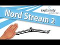 Nord Stream 2 einfach erklärt (explainity® Erklärvideo)