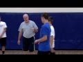 The hybrid flex offense  continuity flex offense with don kelbick