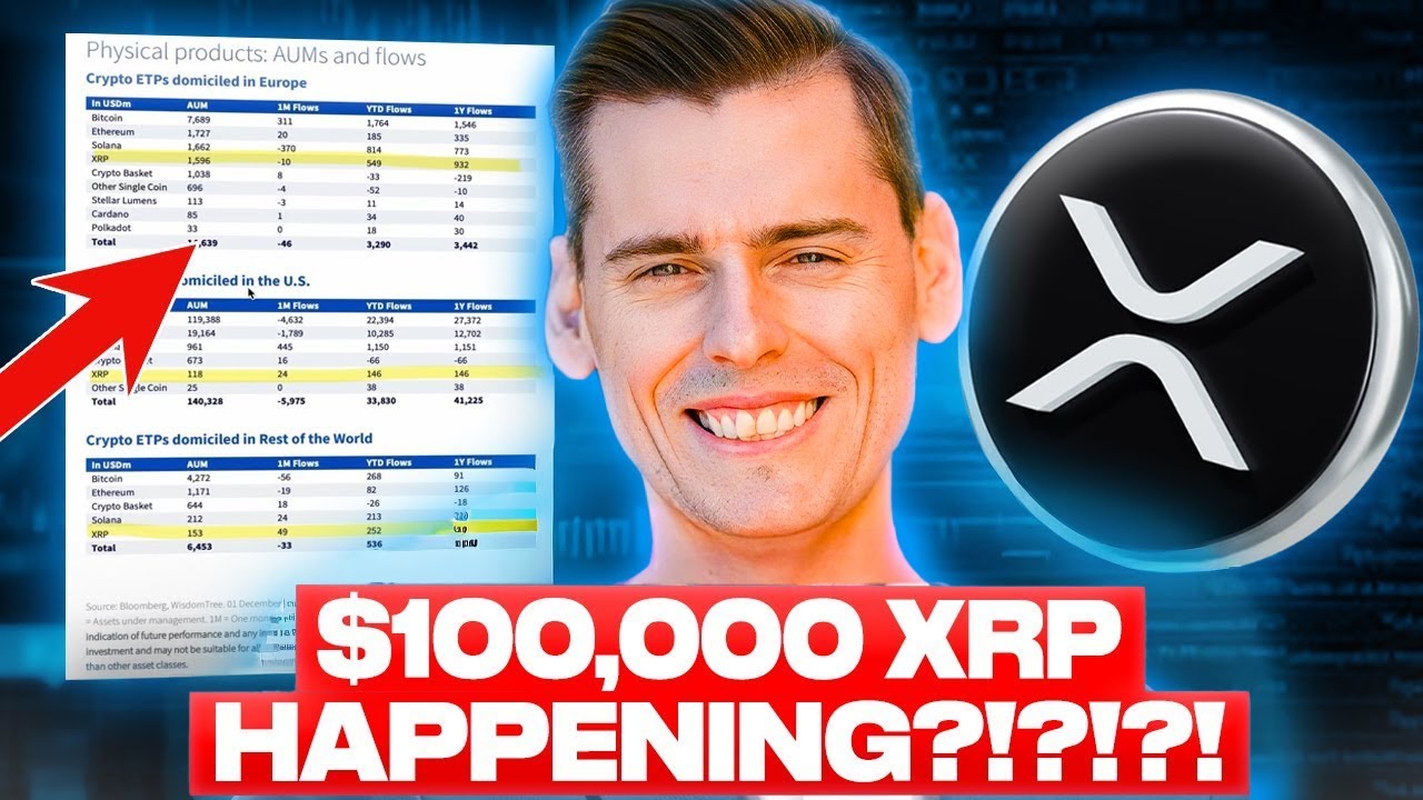 OMG $100,000 XRP CONFIRMED BY *EXPERTS*??!?! (IS THIS REAL?!?)