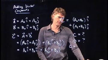 Adding Vector Components