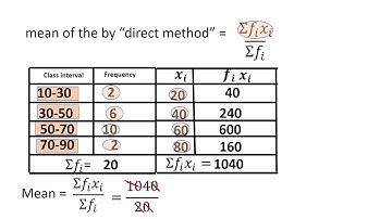 SSLC Mathematics model question paper 2021-22. part -4.  3mark questions