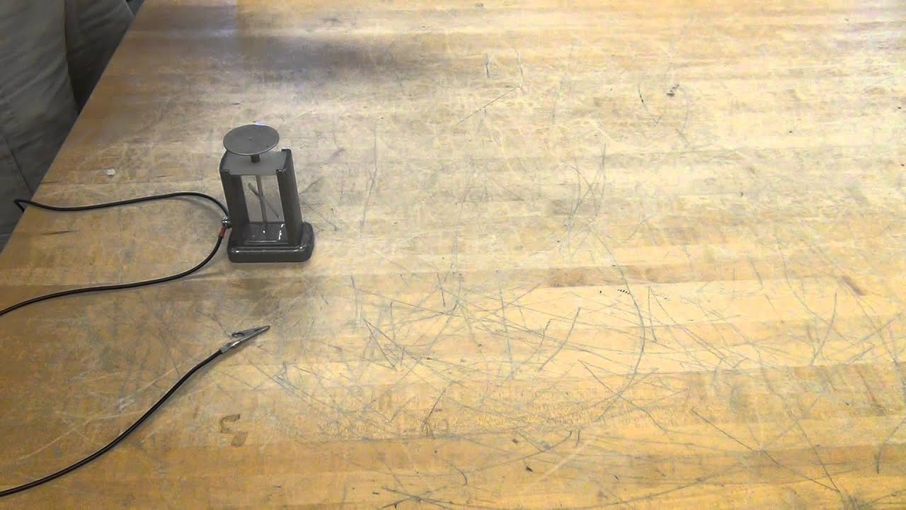 Charged Electroscope, comparing Teflon and acrylic rods YouTube