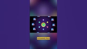 Why Were NFTs Created?