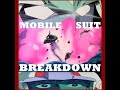 Mobile Suit Breakdown watches Gundam Episode 1: "Gundam Rises"
