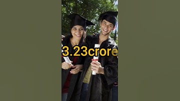 Why are Indians unemployed? #reelsfeed #shorts  #knowledge #education #bba #BA #jobs