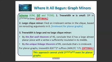 Session 10A - An Exponential Time Parameterized Algorithm for Planar Disjoint Paths