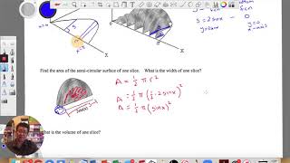 Famous 2 Ver. 2 Volume of Cross Sections Notes Page 2 Net Worth