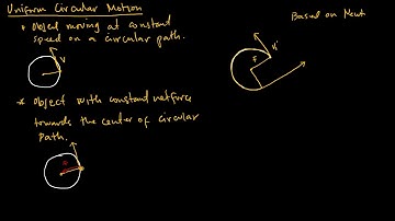 Uniform Circular Motion Concept and Derivation of Equations (Filipino Version)