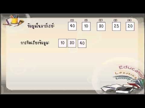 การจัดเรียงข้อมูลแบบ merge  sort