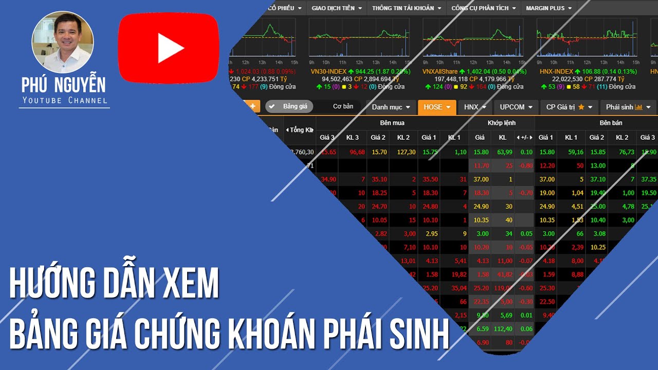 HƯỚNG DẪN XEM BẢNG GIÁ CHỨNG KHOÁN PHÁI SINH