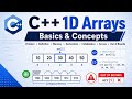 Comp102 C++ (IT Program) | Arrayy Basics and Concepts 