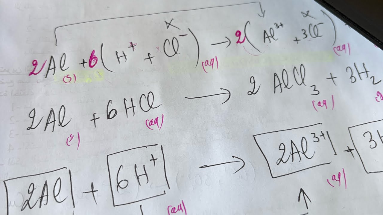 الجزء الثاني من لائف المراجعة الشاملة لفرض فصل الثاني 