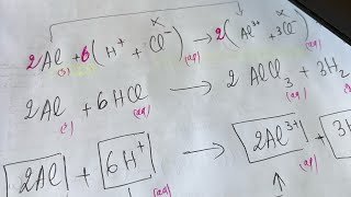 الجزء الثاني من لائف المراجعة الشاملة لفرض فصل الثاني