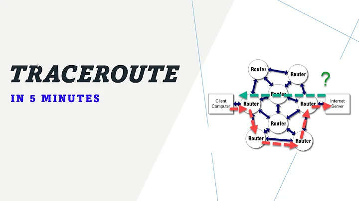 Traceroute: In 5 minutes