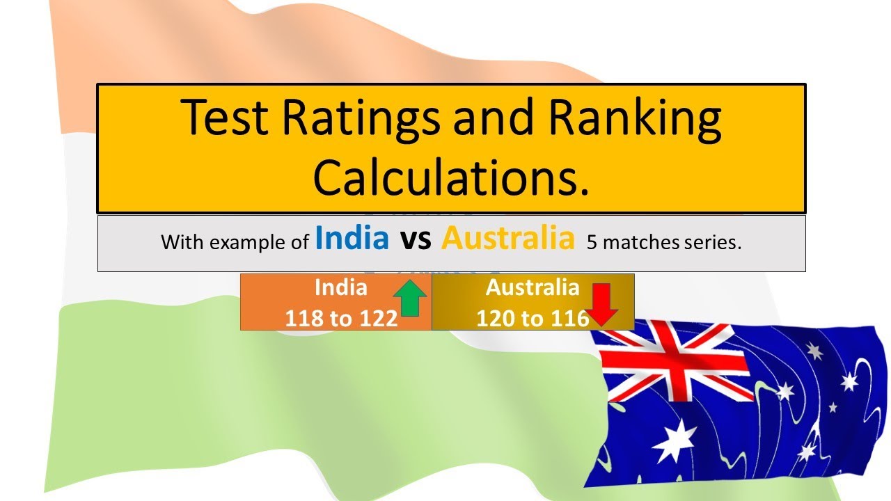 How Test Cricket Ratings And Rankings Are Decided Calculation With 