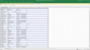 Exporting Master Data Information - Master Data i Dynamics 365 Business Central