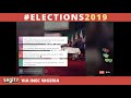 #Elections2019: INEC announces election results #2
