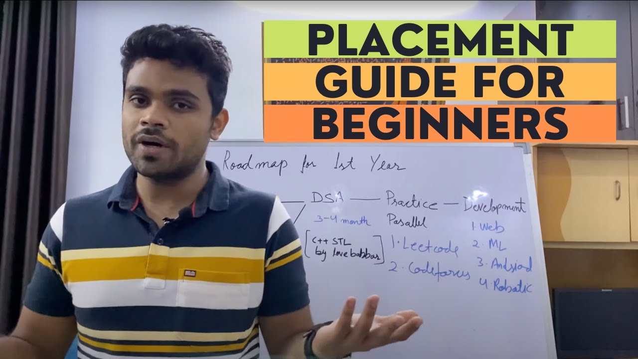 How to start CODING from 0