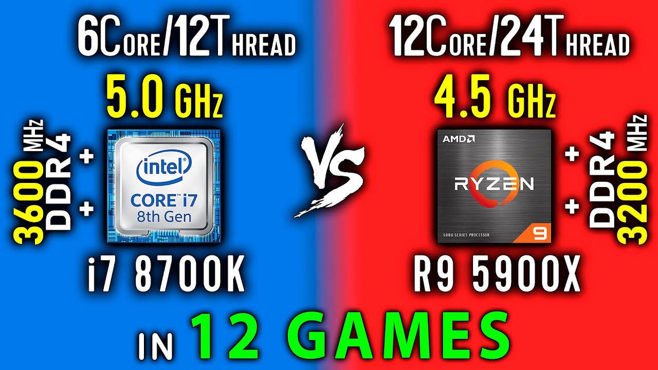 i7 8700K OC vs Ryzen 9 5900x Test in 12 Games | R9 5900x vs i7