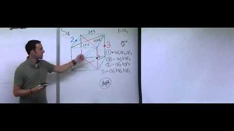 Lecture 25 . Coxeter Groups (Federico Ardila)