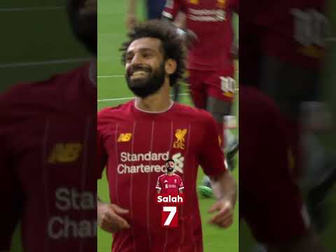 Mohamed Salah LOVES a goal against Arsenal 👑