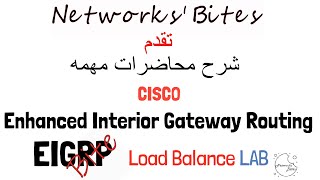 EIGRP Load Balancing Lab: Configuring Unequal Cost Path Load Balancing