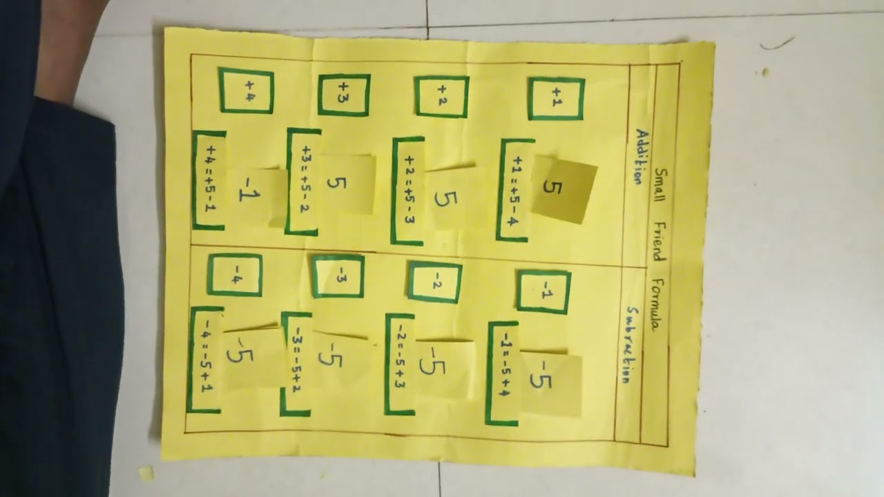 Abacus small friend formula.Abacus activity. Project.Addition and subtraction.working model.Beginner