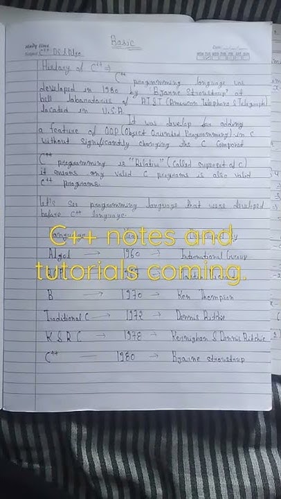 C++ Programming Tutorial 2022 | CPP for Competitive Programming with ...