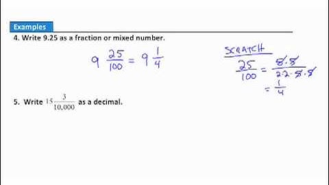Chapter 3.1 GST Basic Math - Understanding Decimal Numbers