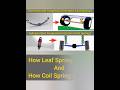 independent suspension vs conventional suspension #shortvideo #engineeringlife #mechanic #automobile