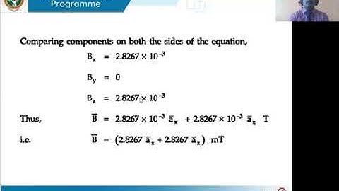 05  Electromagnetic Field Theory Module  4 Lecture  5