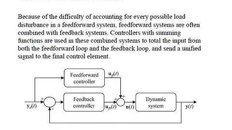 ch4 slide05 Feedforward Controller Cont