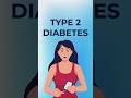 Type 2 Diabetes Explained | Causes, Symptoms &amp; Testing